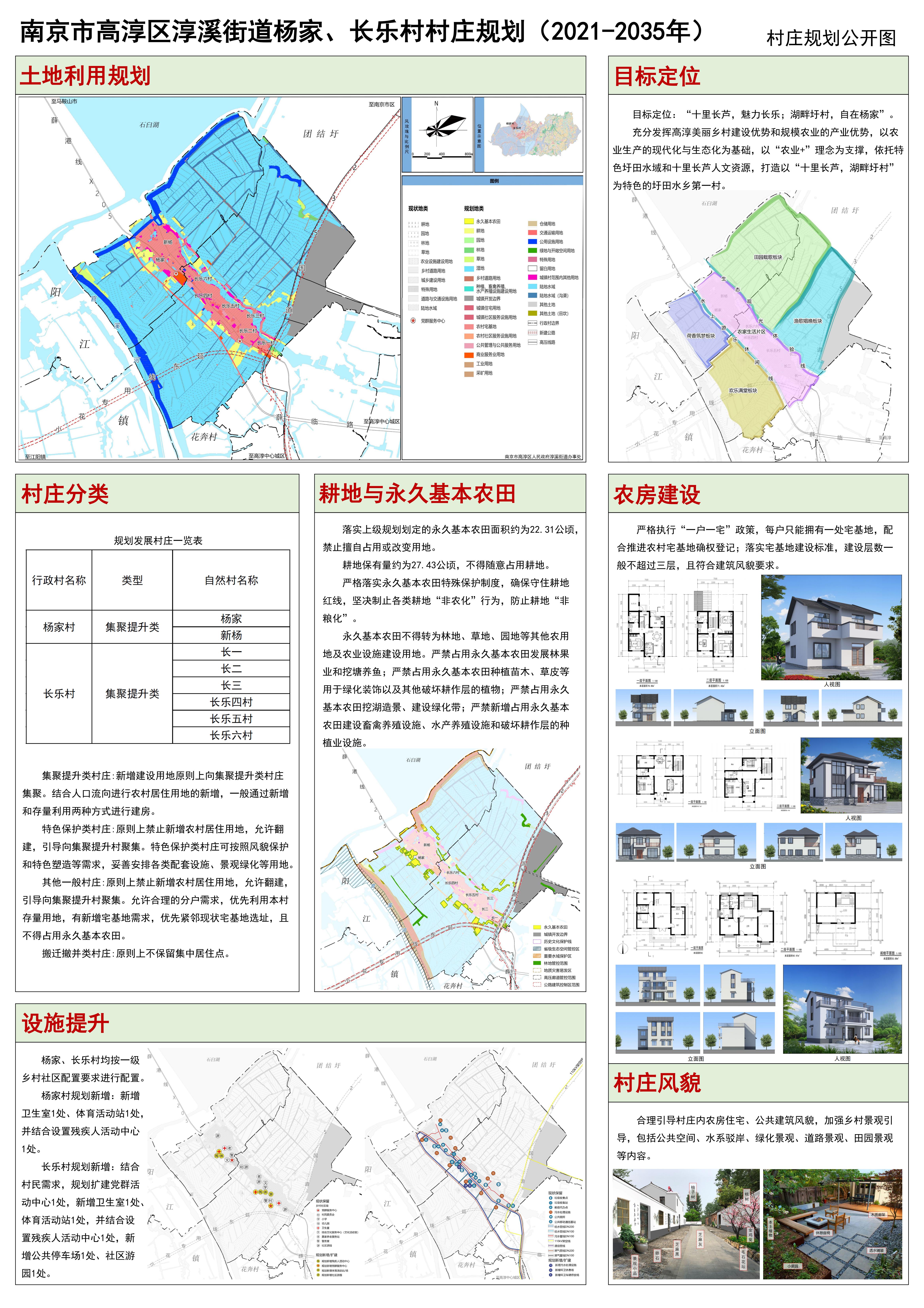 井沟村委会发展规划概览