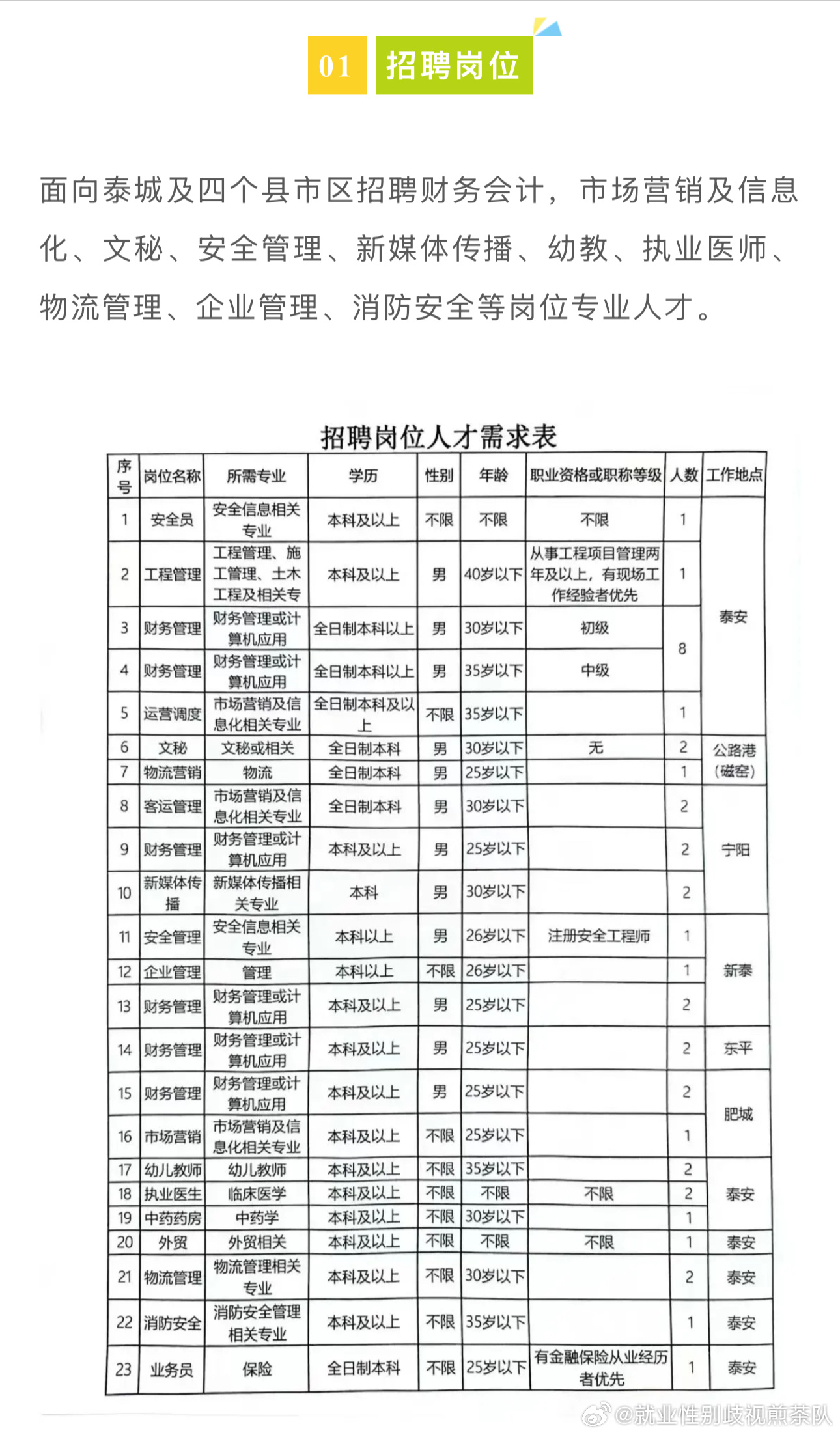 瑞金市成人教育事业单位招聘最新信息及内容探讨