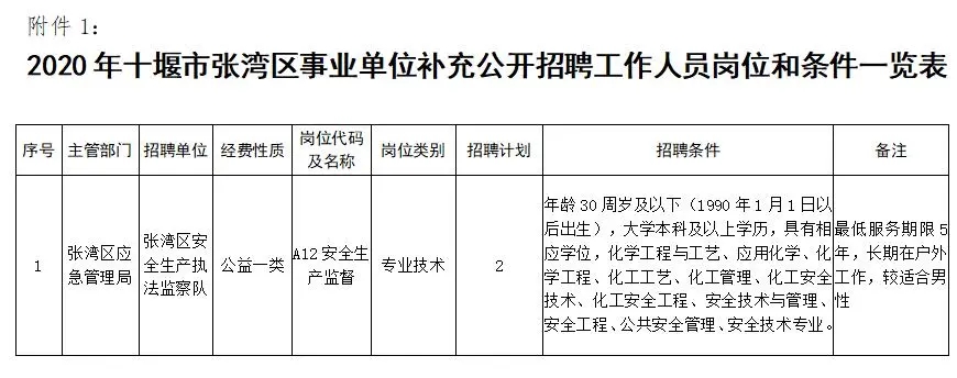 丹江口市退役军人事务局人事任命重塑新时代退役军人服务新格局