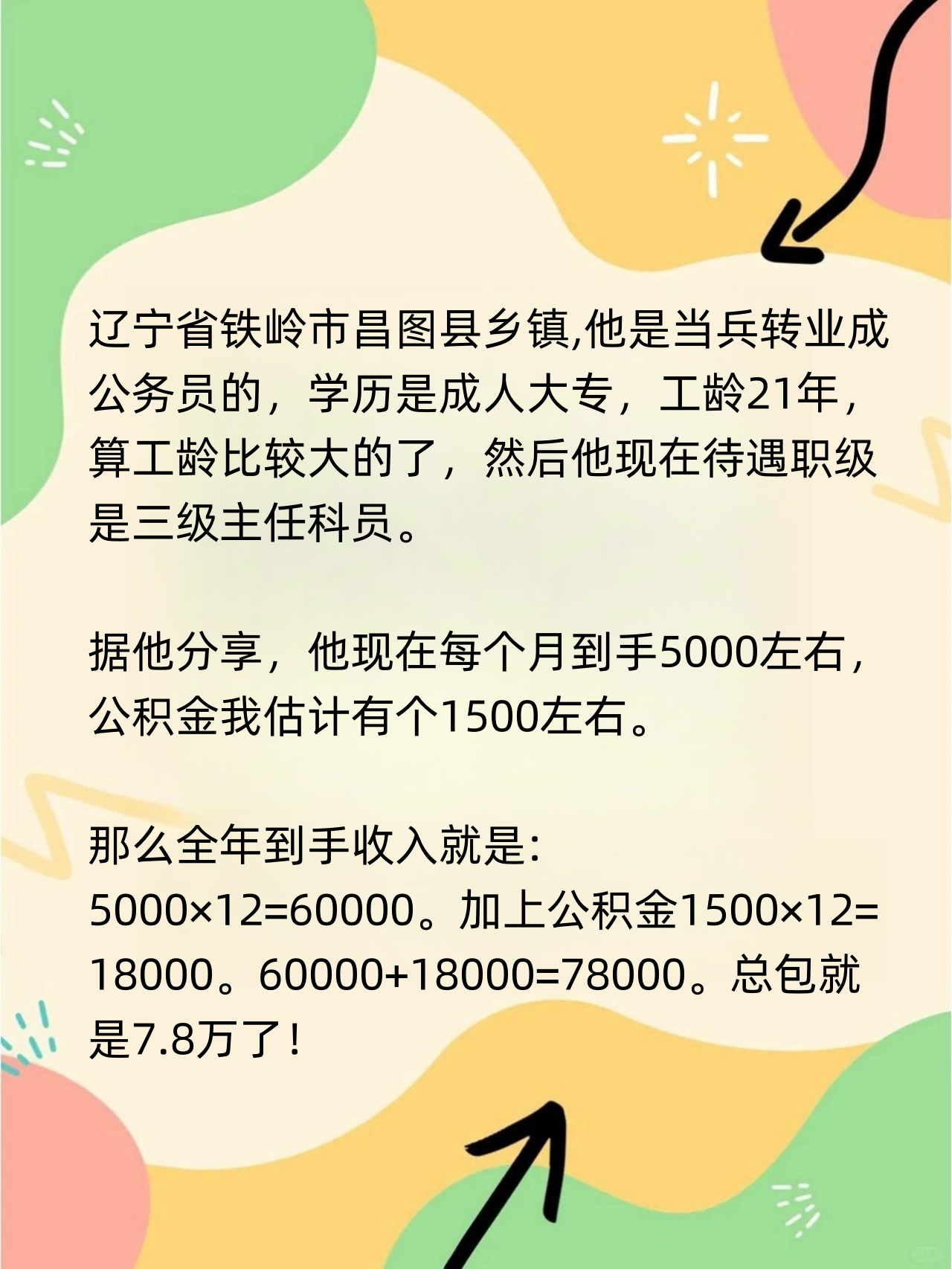 昌图县人力资源和社会保障局人事任命，构建更完善的人力资源社会保障体系