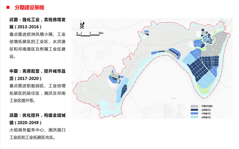 汉南区医疗保障局未来发展规划概览