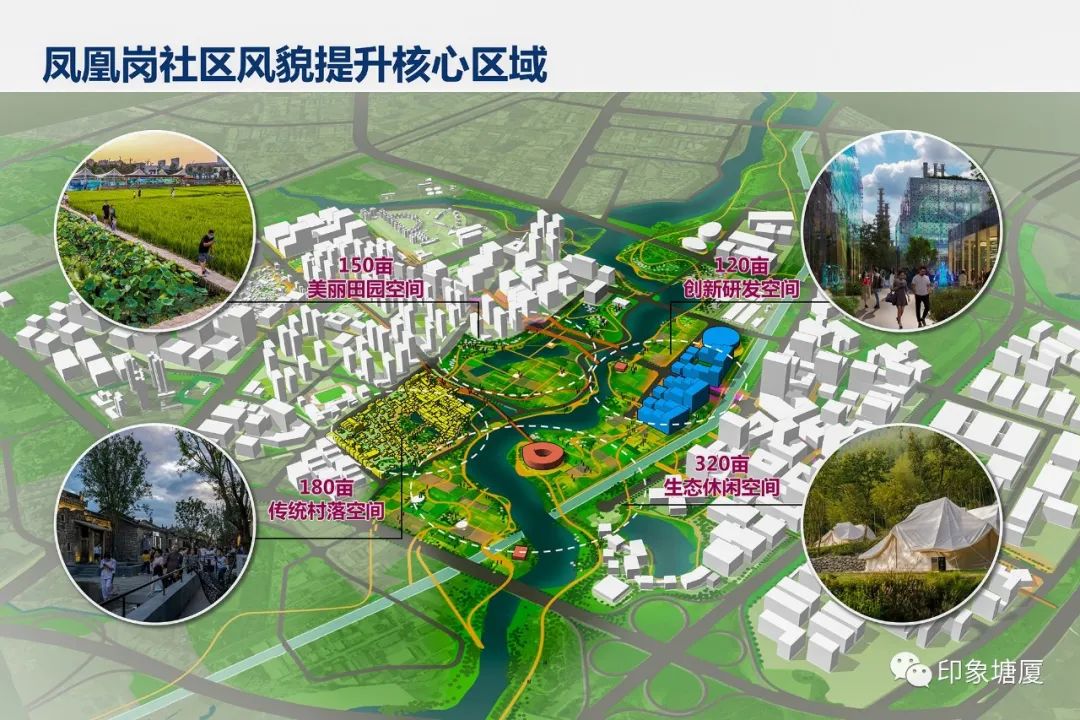 凤凰社区新项目，重塑城市生活典范