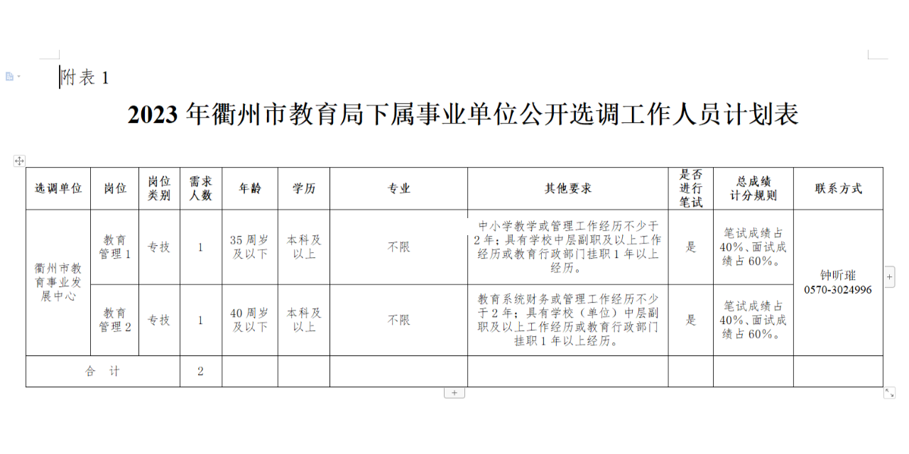 天峻县成人教育事业单位最新项目助力县域成人教育高质量发展