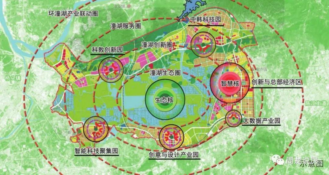 尚家镇未来繁荣新蓝图，最新发展规划揭秘