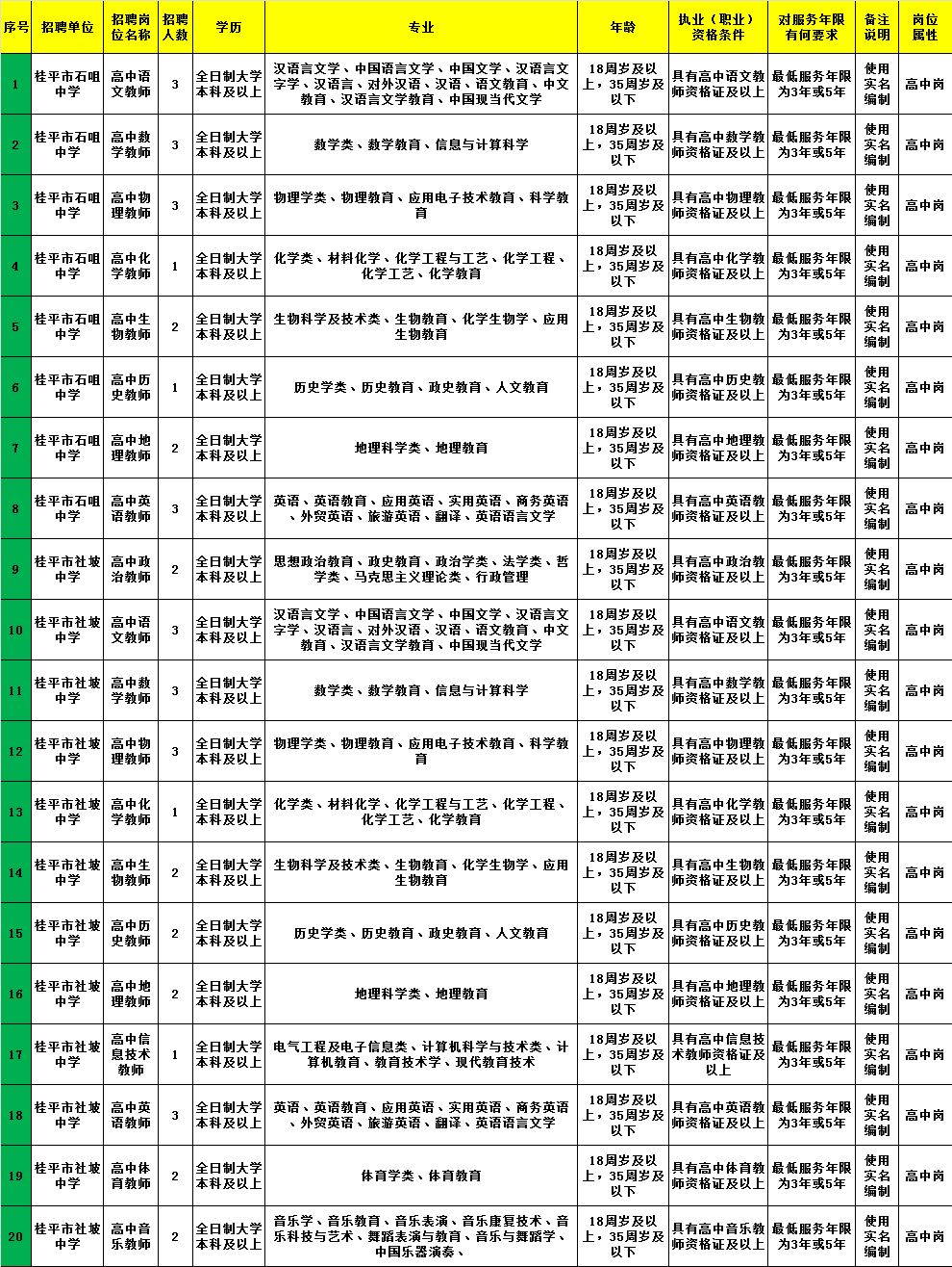 平远县人民政府办公室最新招聘概览，职位、要求及申请细节一网打尽