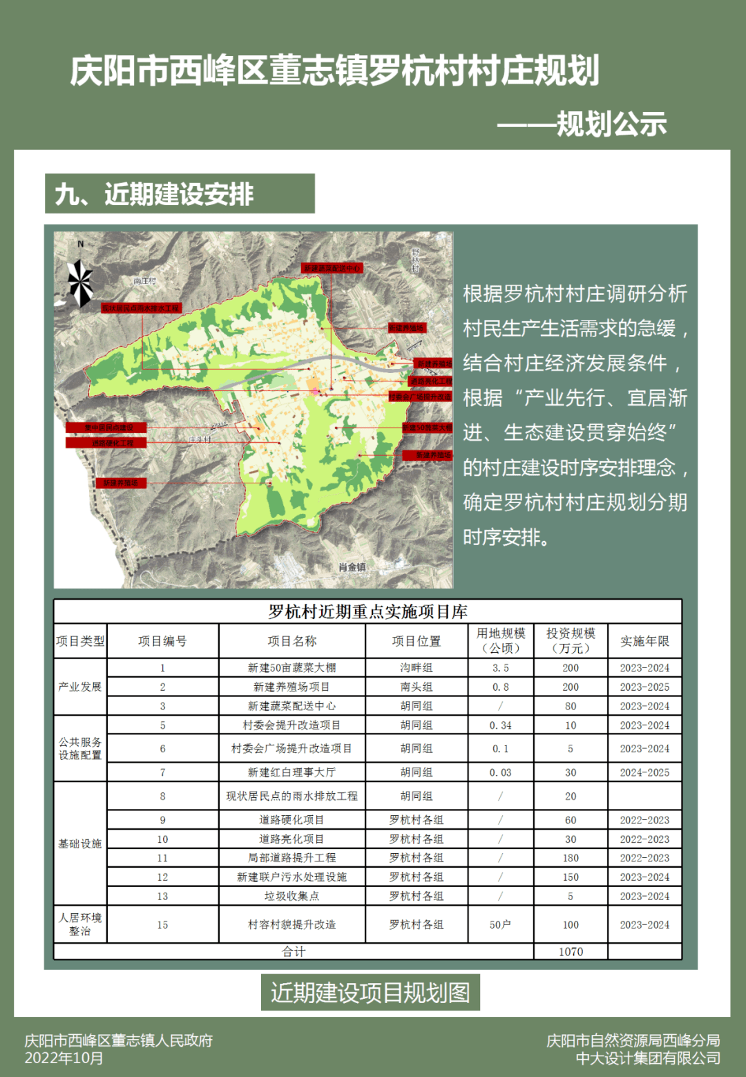 曲洛村迈向繁荣和谐新时代的最新发展规划