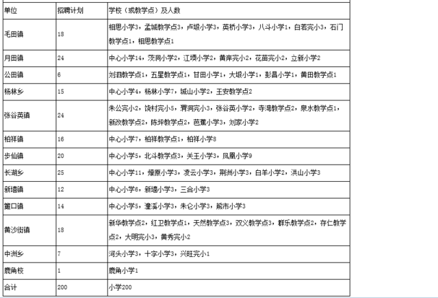 2025年5月31日 第15页